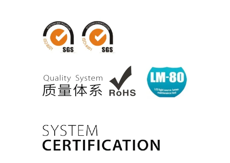 Certificaciones por industria